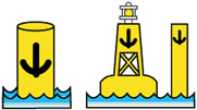buoy_anchor