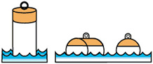 buoy_mooring